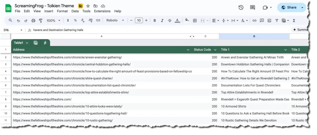 ScreamingFrog data Google Sheet