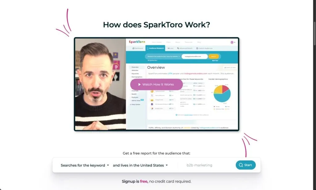 Sparktoro created a nice, intentional-looking video embed.