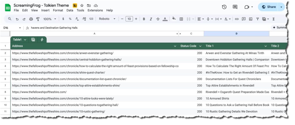 ScreamingFrog data Google Sheet
